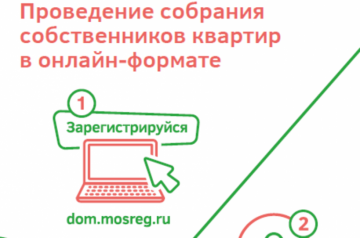 Заочное голосование с использованием системы ЕИАС ЖКХ для МКД № 6
